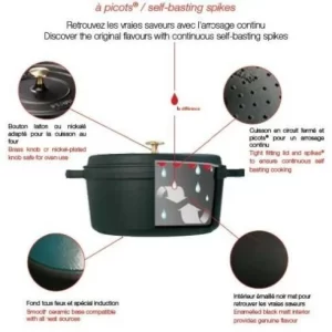 Staub Cocotte Rund Aus Gusseisen In Zimt 22, 20 Cm/ 10 Cm/ 2,6 Liter 15